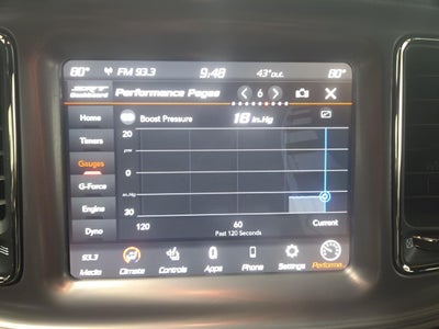 2023 Dodge Challenger SRT Hellcat Jailbreak