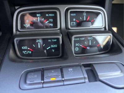 2015 Chevrolet Camaro Z/28